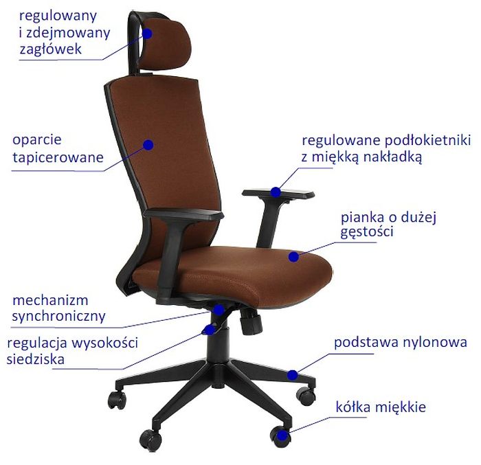 Nowoczesny fotel gabinetowy,fotel obrotowy,fotel do gabinetu,meble biurowe