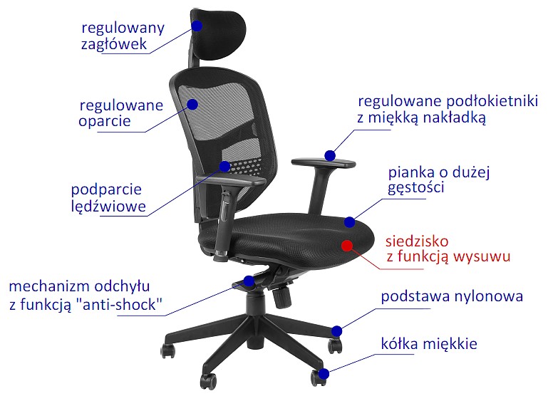 fotel biurowy,fotel obrotowy,fotel do biura,meble biurowe