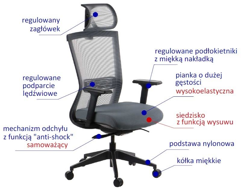 Fotel Biurowy Hope Szary Atestowany Krzesla Obrotowe Fotele I Krzesla Biurowe Obrotowe Fotele Obrotowe Krzeslo Obrotowe Fotele Konferencyjne