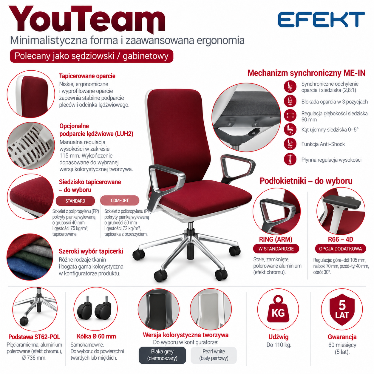 Fotel ergonomiczny sędziowski i gabinetowy niski YouTEAM bez zagłówka