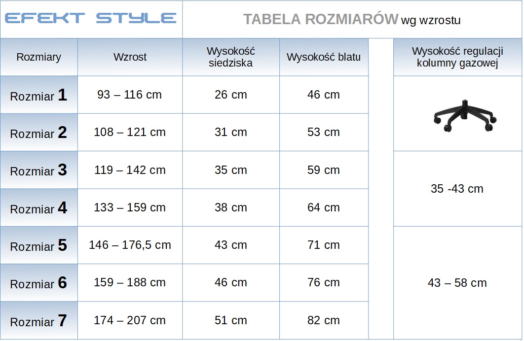 Tabela wzrostu ucznia Tabela wzrostu ucznia
