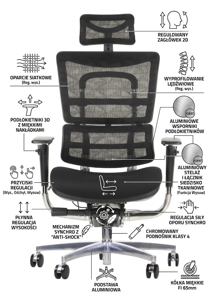 ErgoNew S8-2 Fotel biurowy obrotowy siedzisko tkaninowe