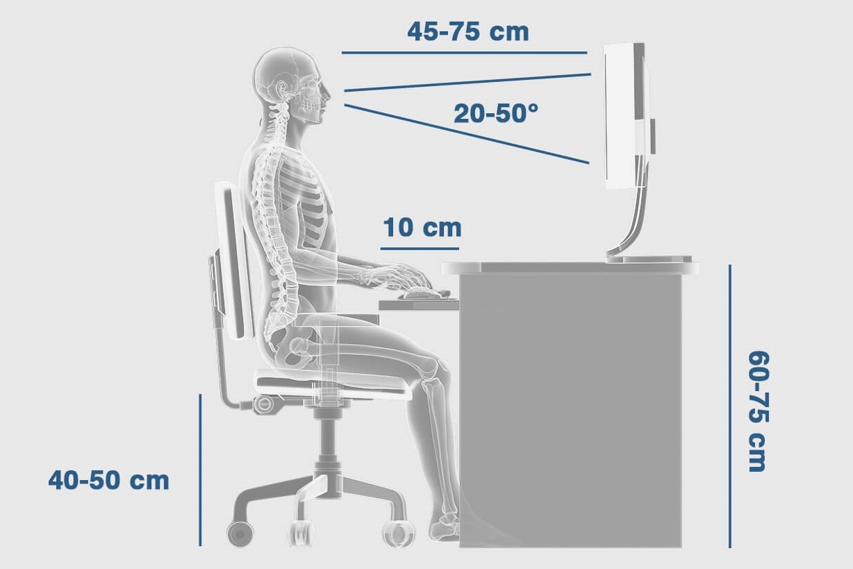 Ergonomiczne fotele do pracy Ergonomiczne fotele do pracy