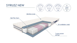 SYRIUSZ materac 180x200 cm