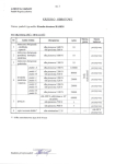 RAMOS fotel obrotowy czarny - atestowany