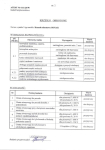 SONAR fotel obrotowy czarny- atestowany