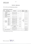 SONAR fotel obrotowy czarny- atestowany