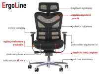 Fotel biurowy obrotowy ErgoNew S7(2) siedzisko tkaninowe